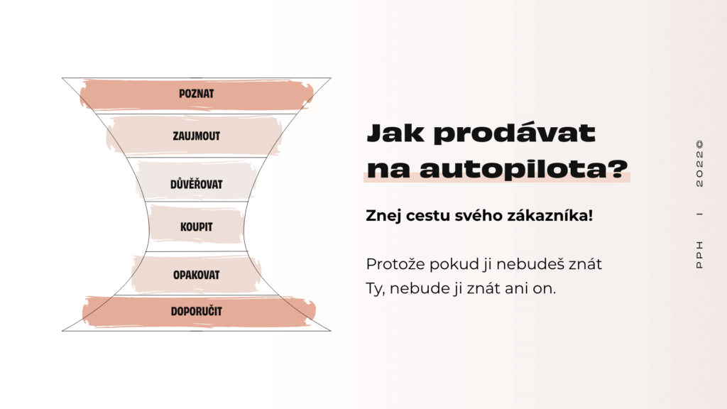 Jak prodávat skrz Instagram na autopilota